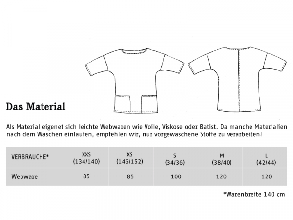 Schnittmuster FrauAiko